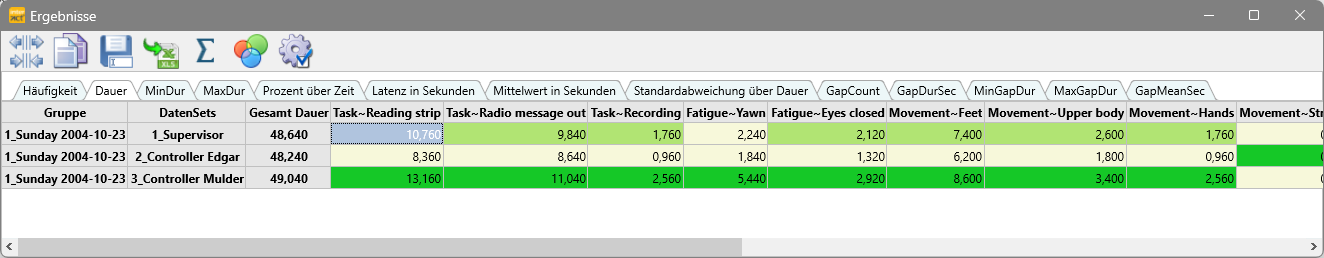 ATC_FullStatResult