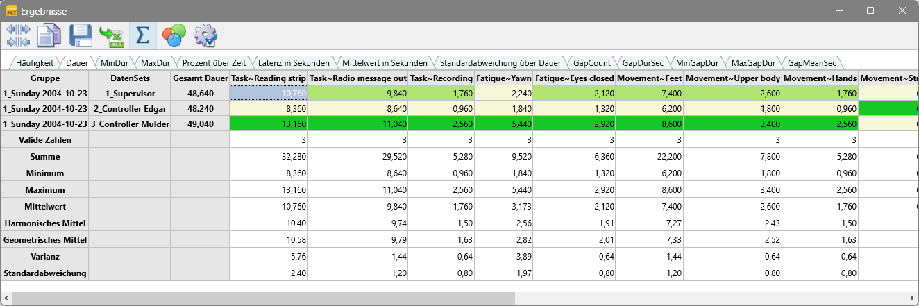 ATC_FullStatResult_Summary