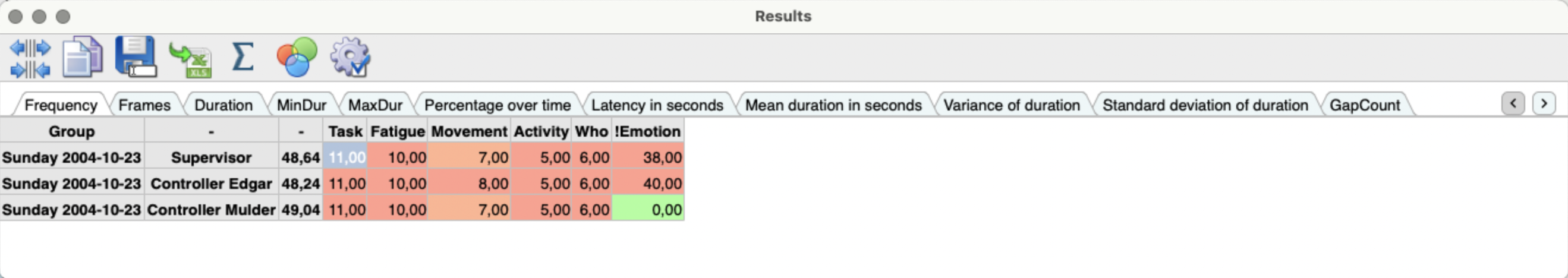 ATC_FullStatsResultPerClass