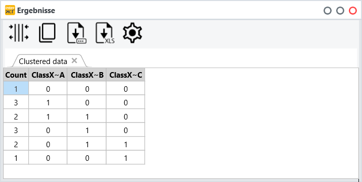 ClusterDataTLC-Results