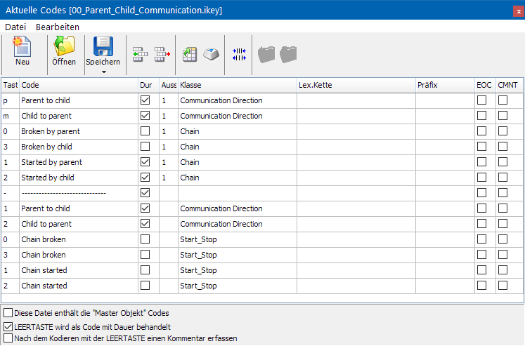 CodeDef_CommChains