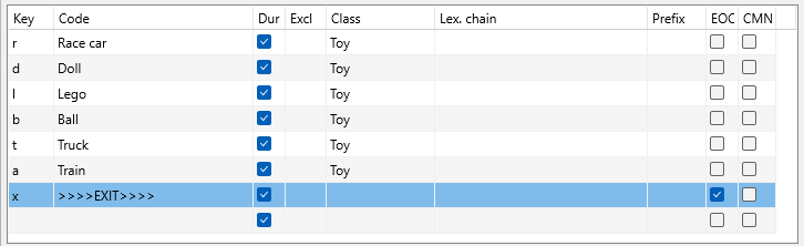 CodeDef_Lexical-chains_3alternative