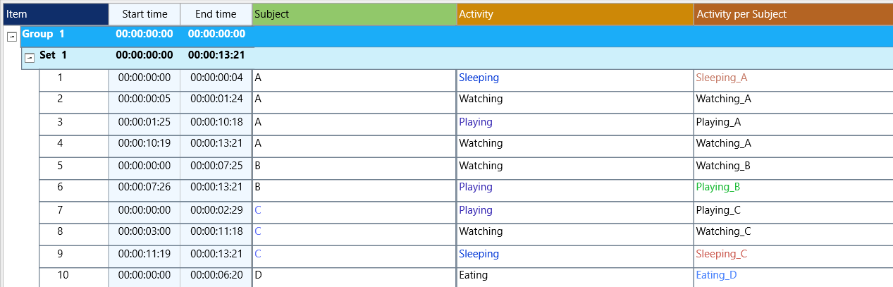 ConsolidateEvents_CominedDateSample