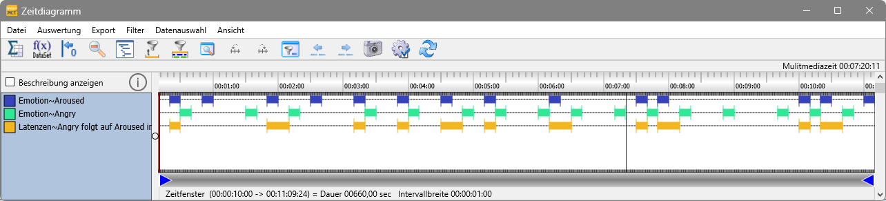 Contingency_TLCcompare