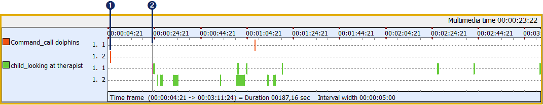 DataSetOffset_SetToZero1