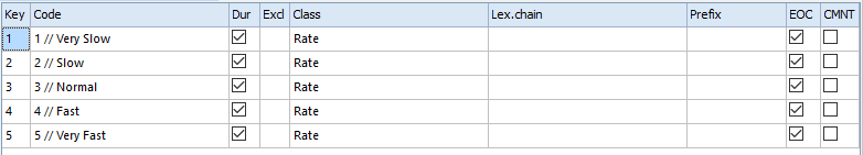 Example_ObserverMulitpleSubjects1Pass_Codes03