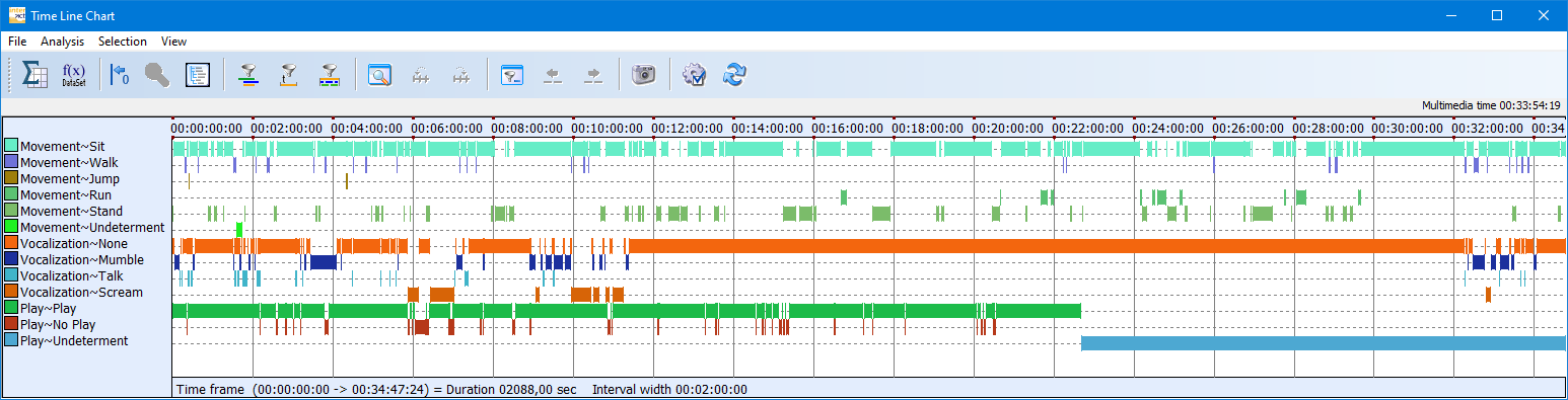 Example_ObserverMulitpleSubjects1Pass_TLC