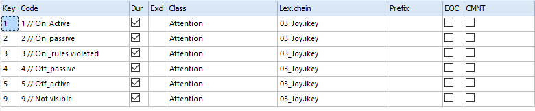 Example_Rating_Rates_Sequential_1