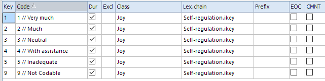 Example_Rating_Rates_Sequential_2