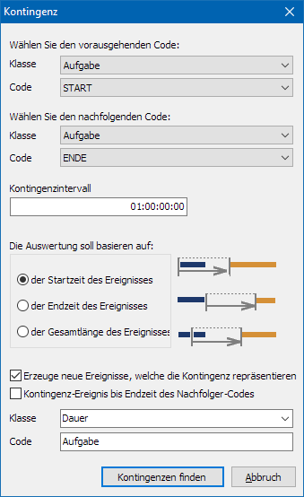 Example_TasksDuration_Contingency