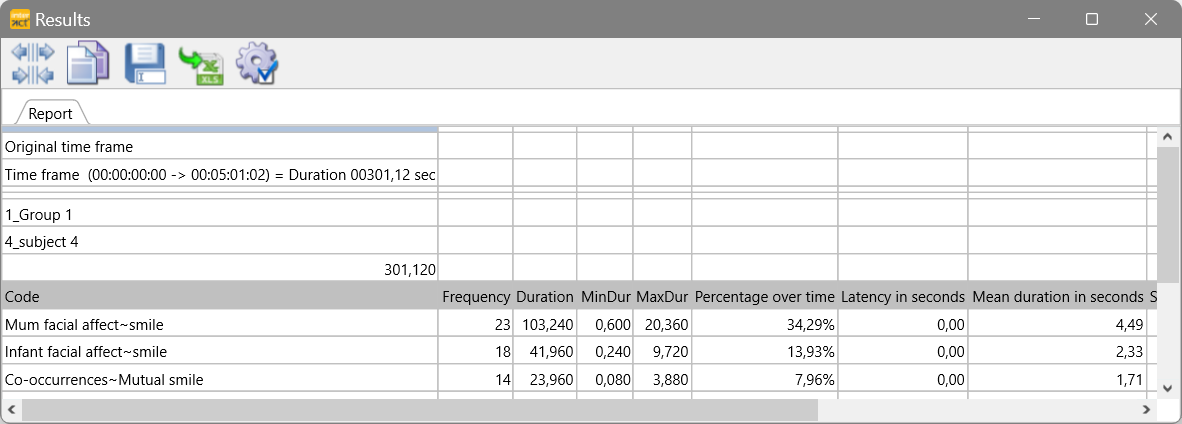 FCO_AnalisysResult