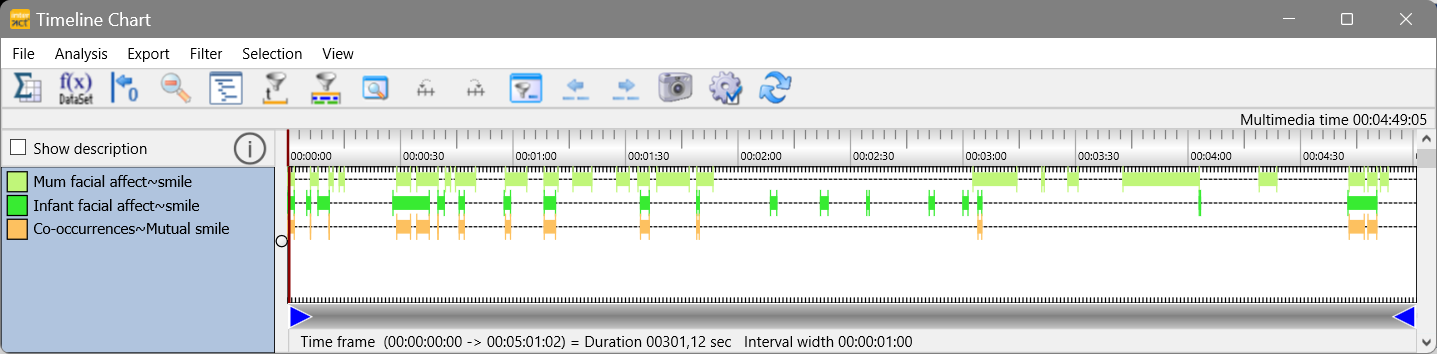 FCO_IntGraph3_result