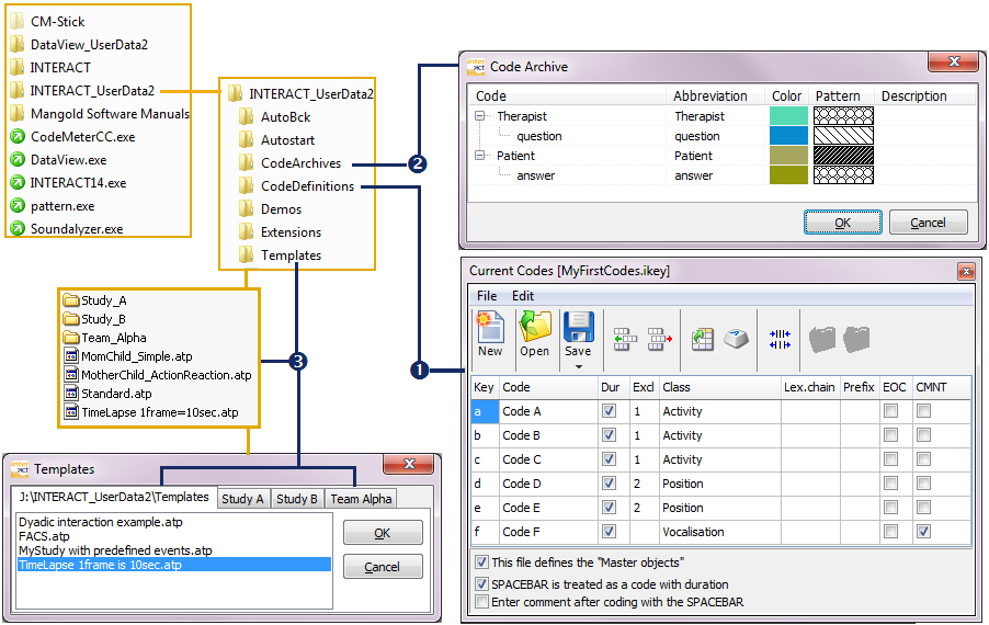 FileStorage_Stick