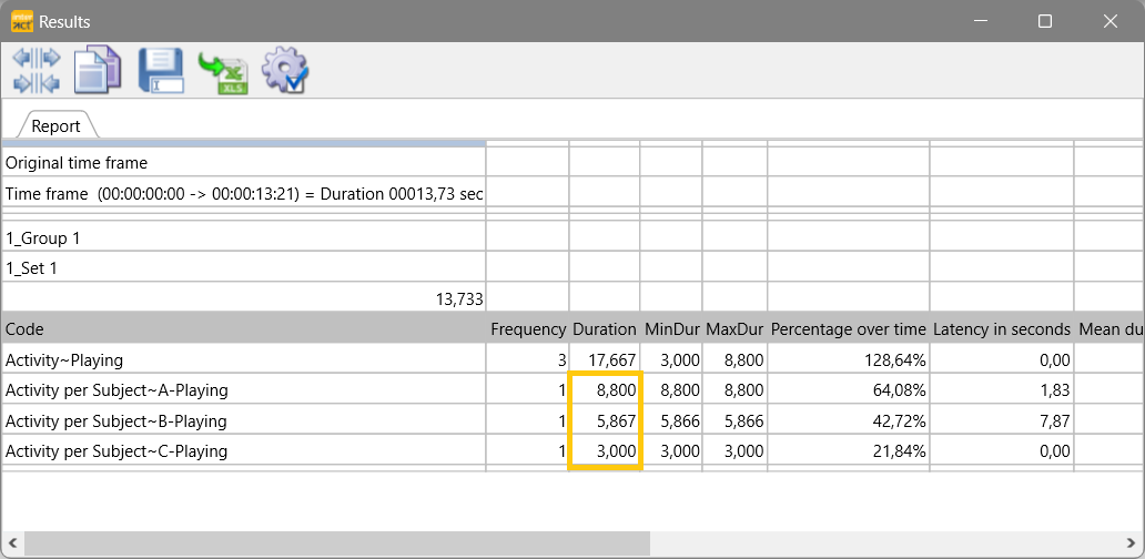 ConsolidateEvents_TLC DataSetStatistics