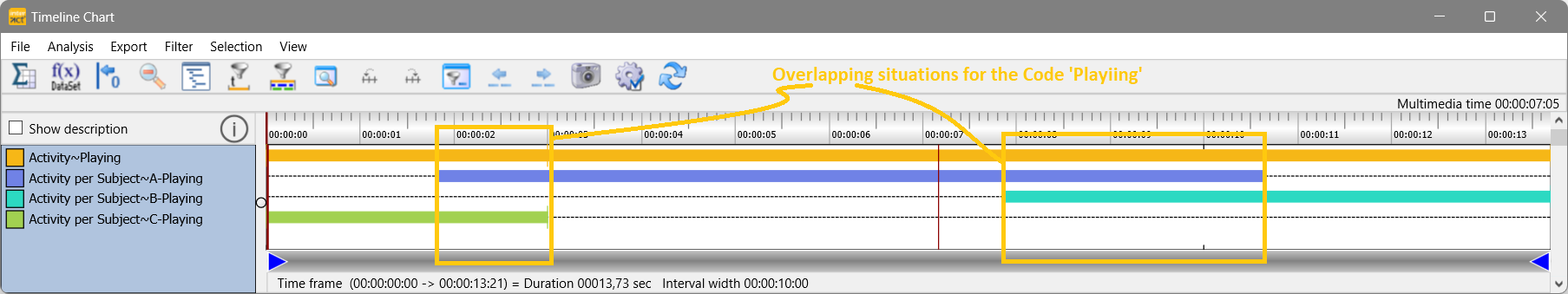 ConsolidateEvents_TLC overlapping