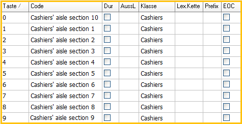 Prefix_Mall_02cashiers