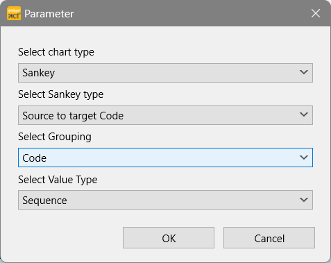 sankey-chart-LSA-diagram-settingss