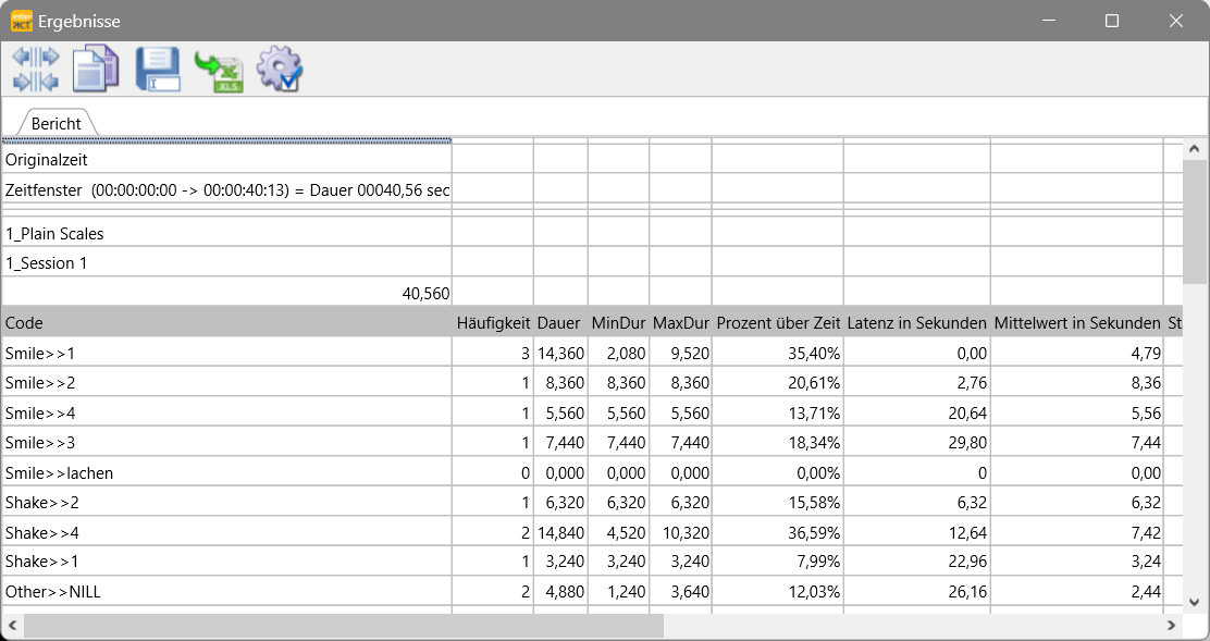 ScalesSample3_PlainRates_Statistics1