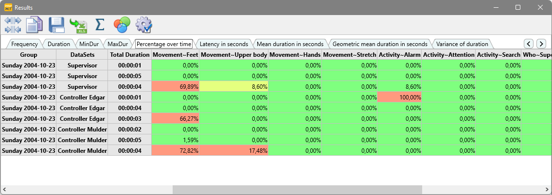 Statistics_CodeBasedIntervalStatistics