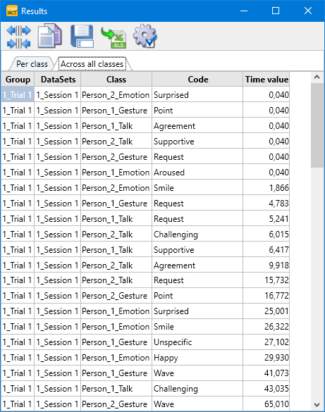 Statistics_OrderOfAppearance_AcrossClasses