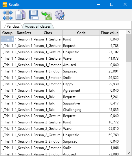 Statistics_OrderOfAppearance_PerClass