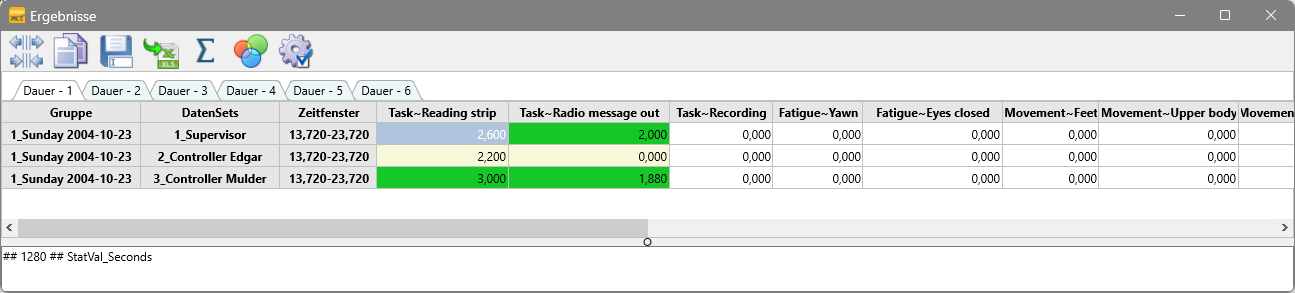 StatisticsPerTimeInterval_TabPerIntervalResults