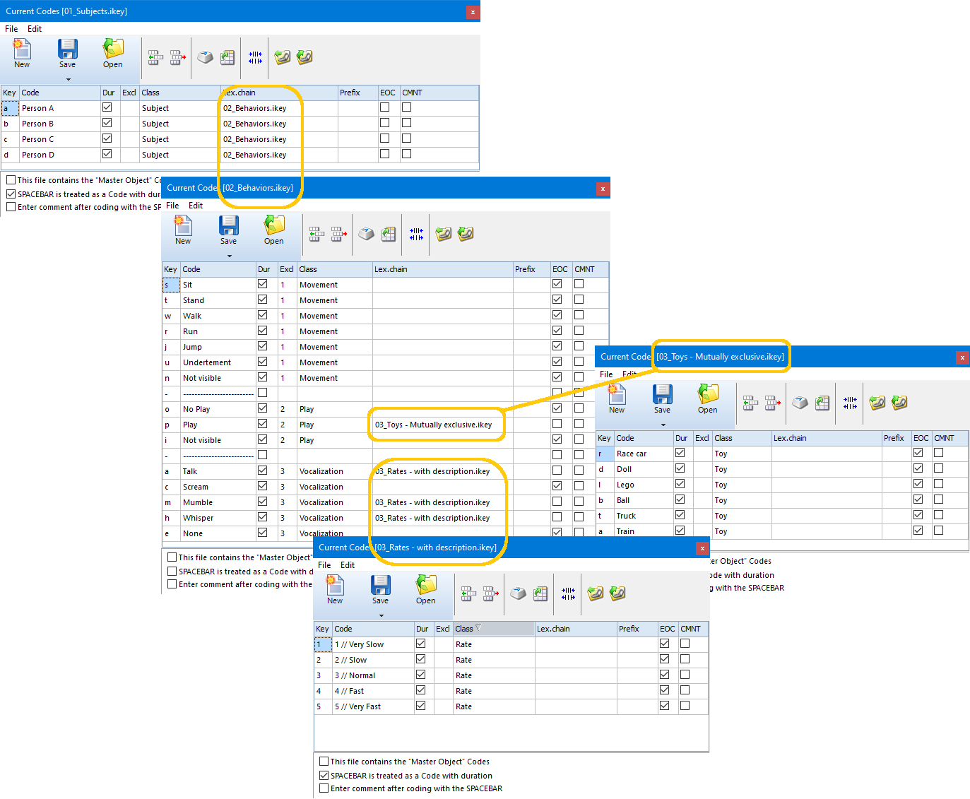 Subject-Behavior-Modifier_Codes