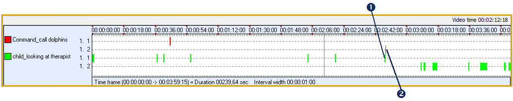 Take_Offset_Concatenate2