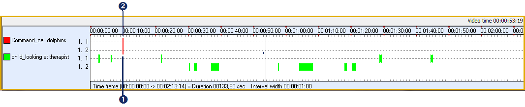 Take_Offset_SyncOnCode2