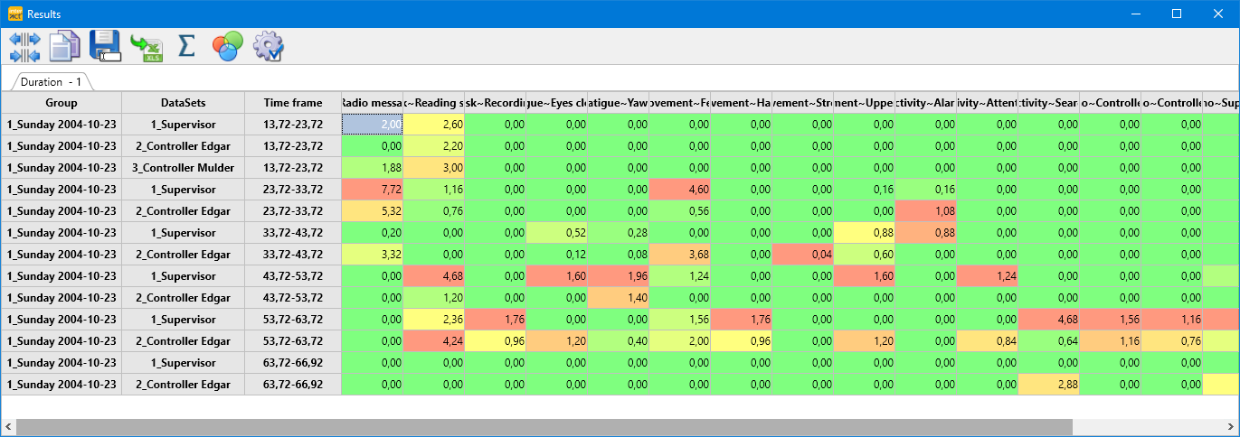 TimeSeriesResult_1TabCombinedIntervals