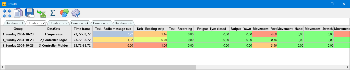 TimeSeriesResult_1TabPerInterval