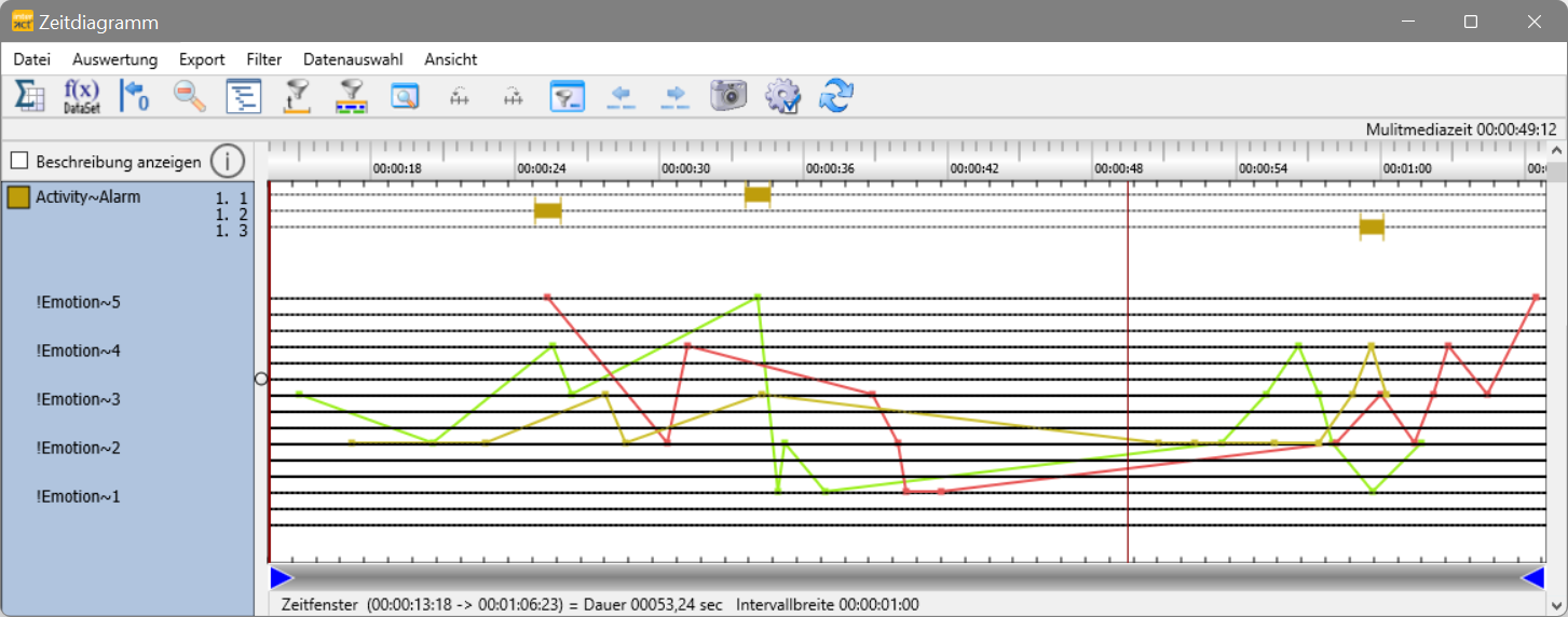 TLC_graphicNumValues