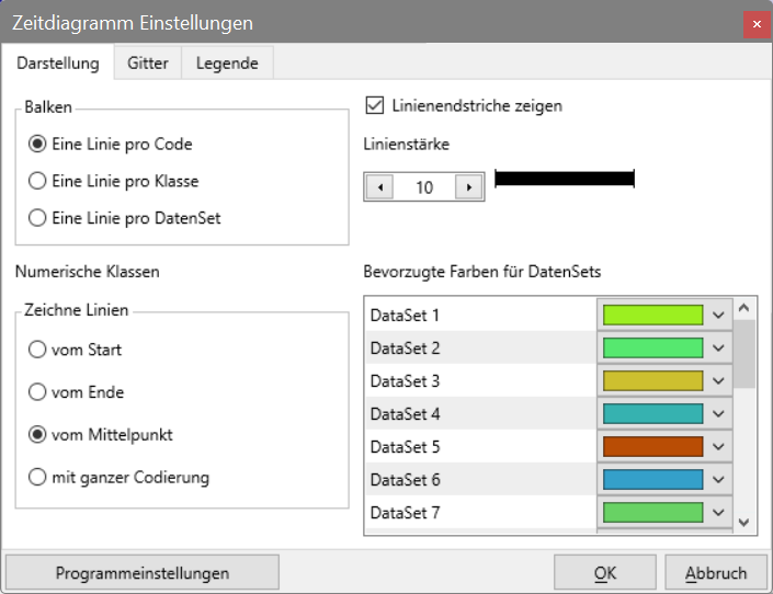 TLC_OptionsVisualisation