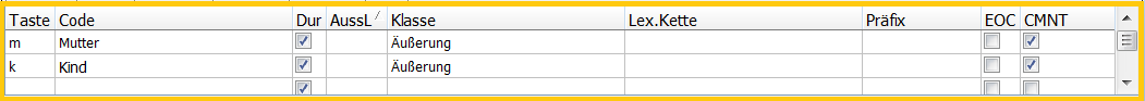 TranscriptionCodes