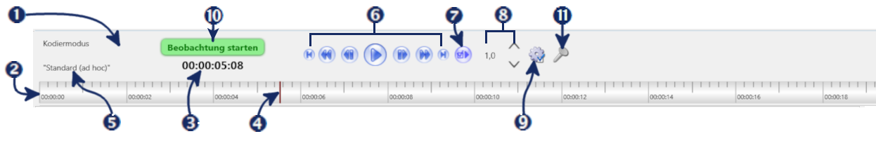 videocontrols_bar