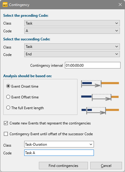 WorkFlow_ContingenciesTask-based