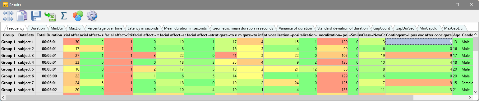 WorkFlow_MumChild-Co-OccurrenceContingencyResults