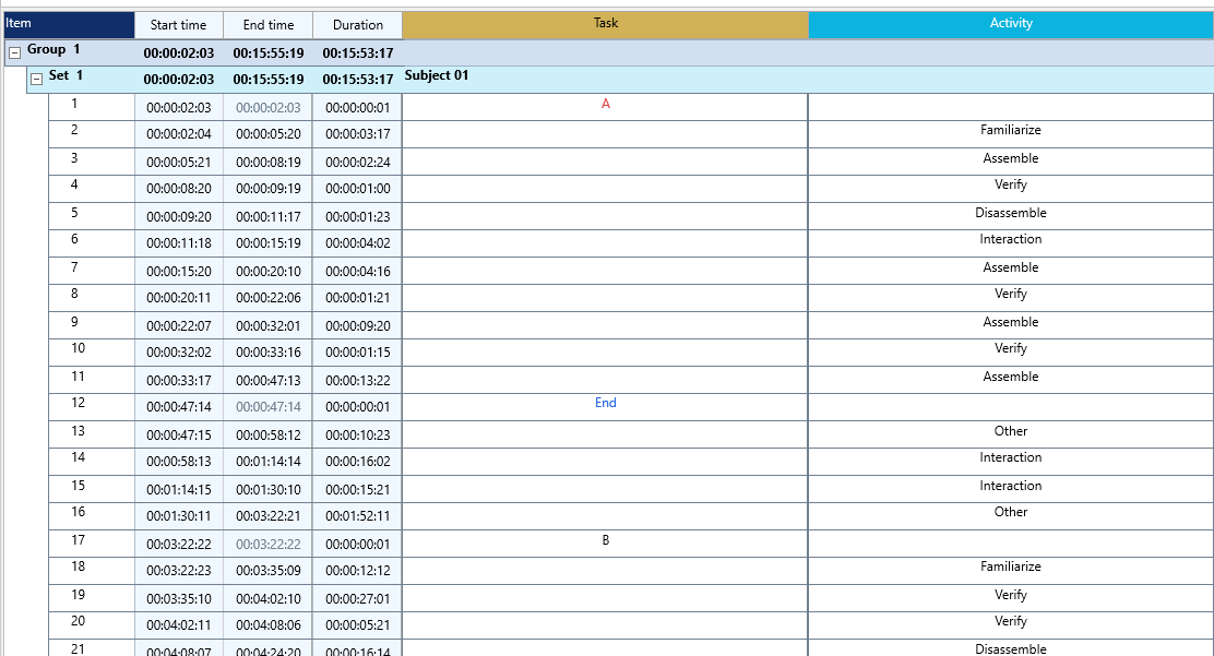 WorkFlow_TasksPerSubject