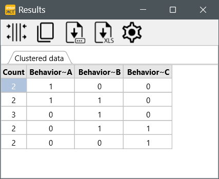 ClusterDataTLC-Results