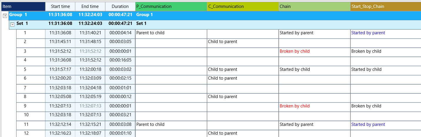 Move_Combine_Comm_list2