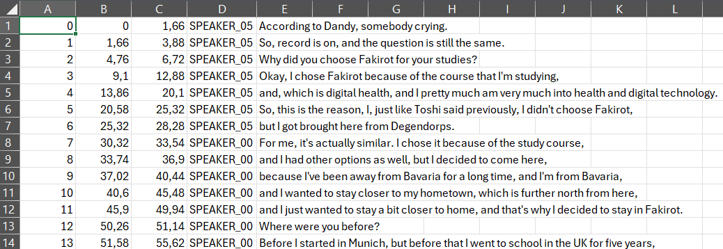 VSP_AI-TrancriptFormat-csv